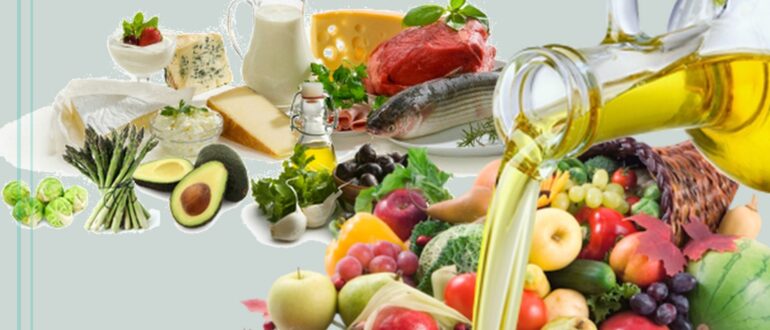 Картинка диеты для похудения